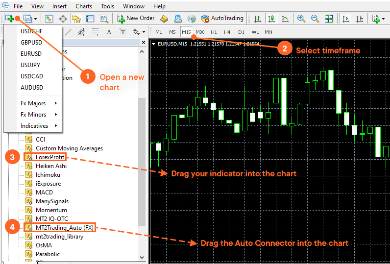 Best Automated Forex Connector