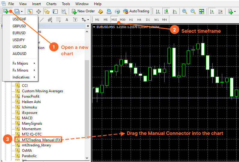 Trading Connector